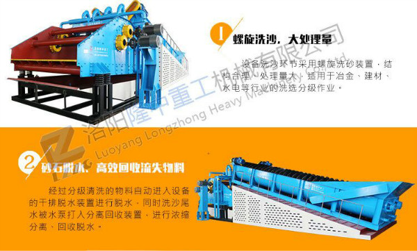 購買螺旋洗砂機不知道如何選擇？洗砂機廠家